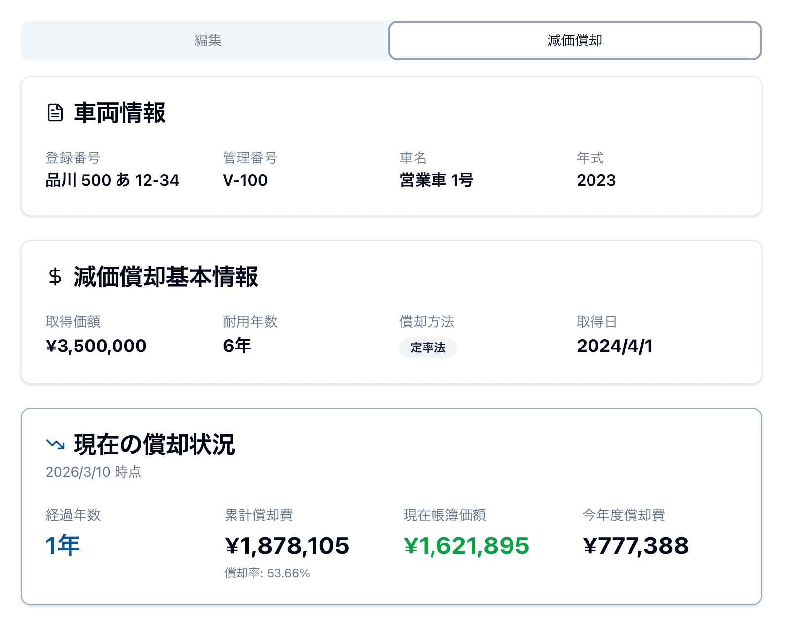 Cost Analysis Details 1